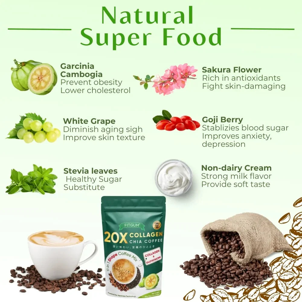 FITGUM Collagen Chia Coffee - 11 in 1 Coffee Mix