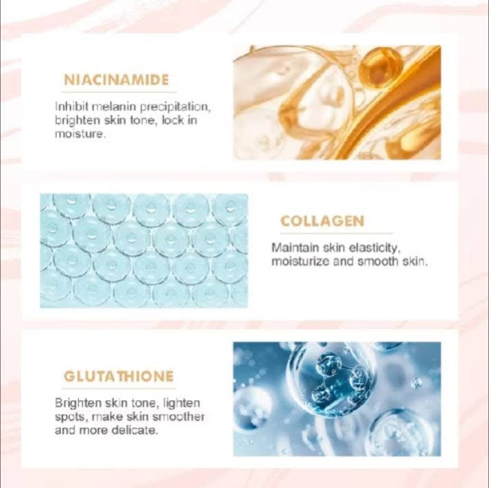 Shawill Niacinamide Collagen Glutathione Fragrance Body Lotion 500ml