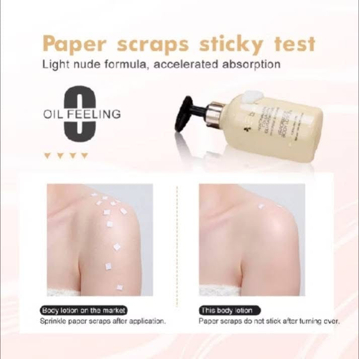 Shawill Niacinamide Collagen Glutathione Fragrance Body Lotion 500ml