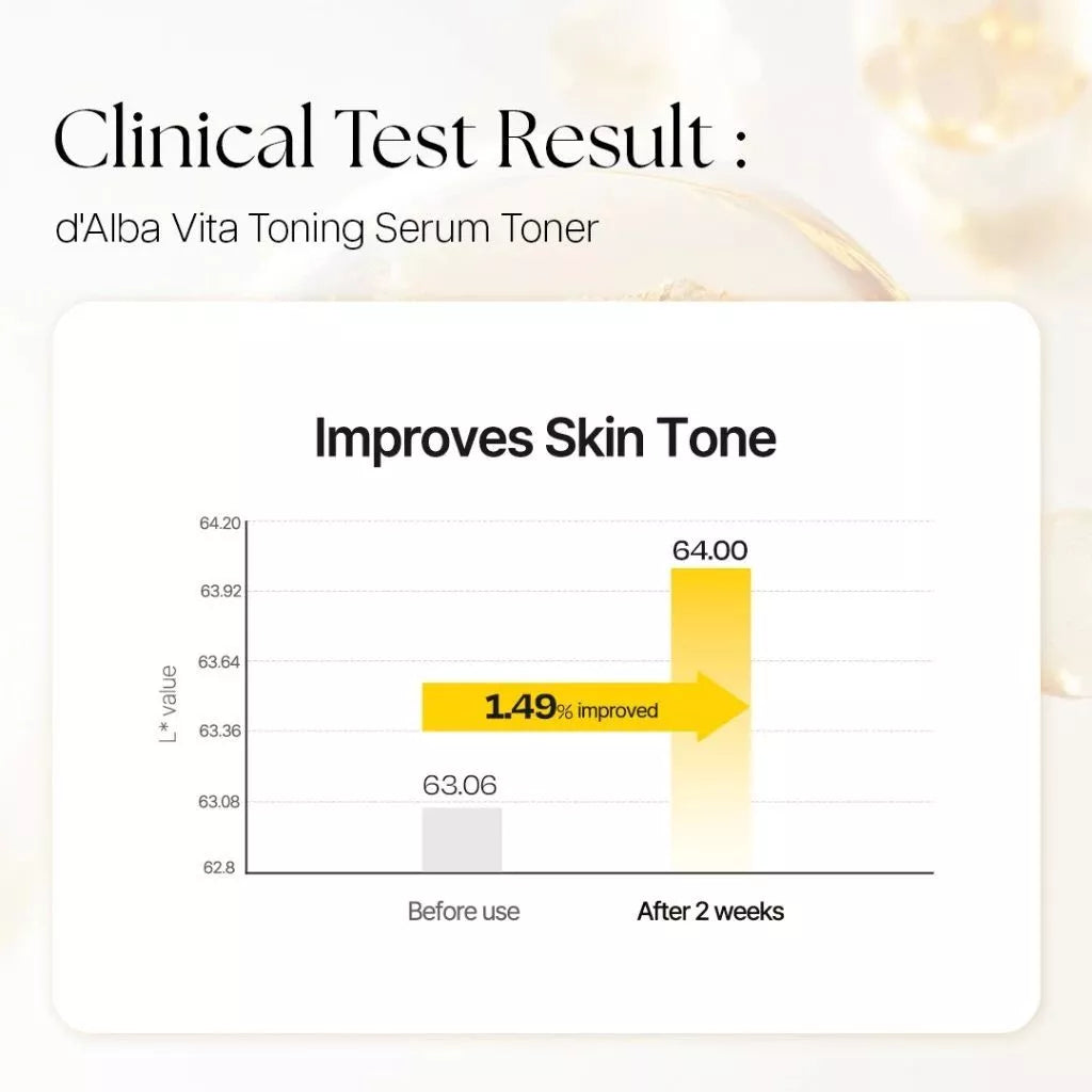 D'Alba Piedmont Vita Toning Serum Toner Anti Aging atoner 180ml