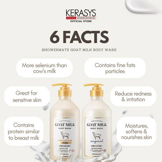 SHOWERMATE Pure and Natural Goat Milk Body Wash (Original), Contains Prebiotics And Leaves Skin Healthy And Vibrant 800ml