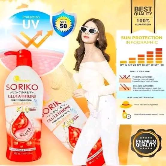 Soriko Glutathione Whitening Lotion 500ml