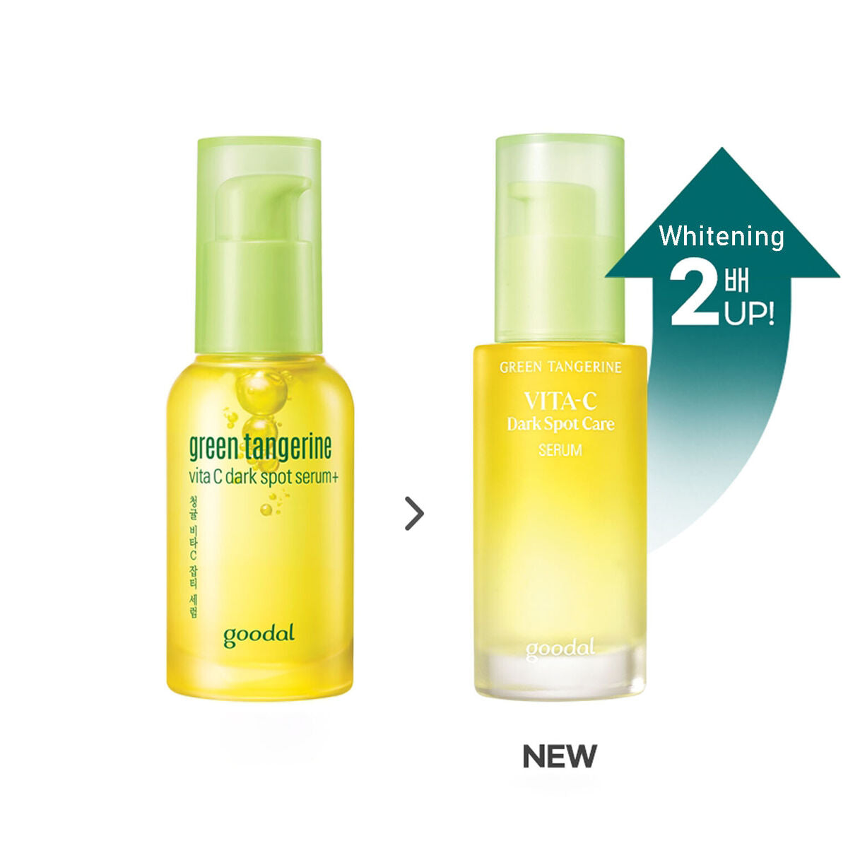 GOODAL Green Tangerine Vita C Dark Spot Care Serum 30ml + Dark Spot Care Cream 40ml