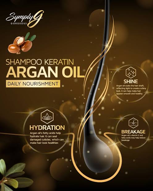 SYMPLY G SHAMPOO KERATIN Daily Nourishment with Argan Oil 220ml