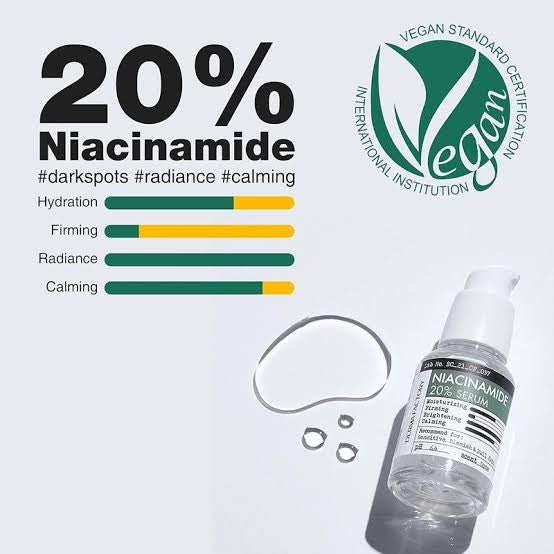 DERMA FACTORY Niacinamide 20% Serum 30ml