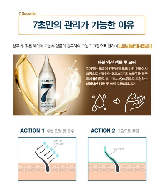 HEADSPA 7 (Anti Hair Loss) Treatment The Premium 210ml from Korea