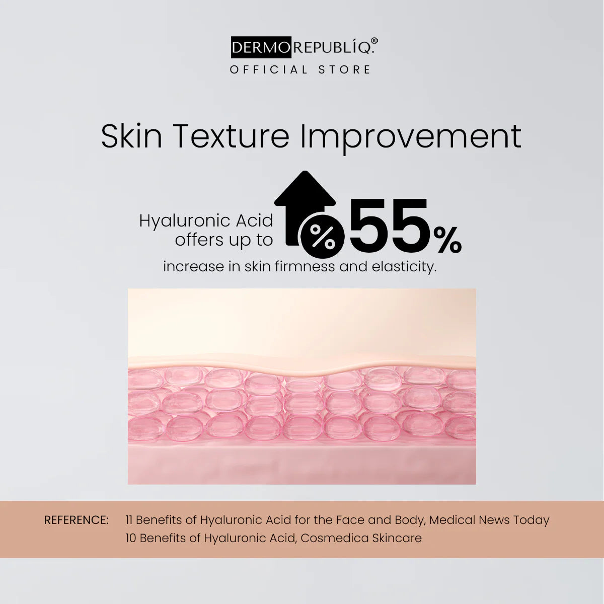 dermorepubliq 5% niacinamide + hyaluronic acid sensitive skin formula serum - 30 ml