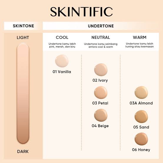 SKINTIFIC Cover All Perfect Cushion  - 01 VANILLA