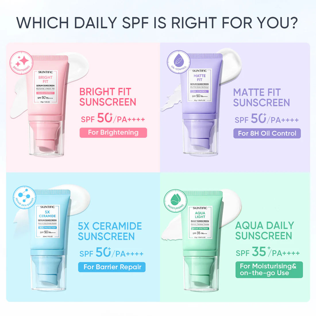 SKINTIFIC Aqua Light Daily Sunscreen SPF 35 PA+++ Lightweight Water-Burst Sunscreen