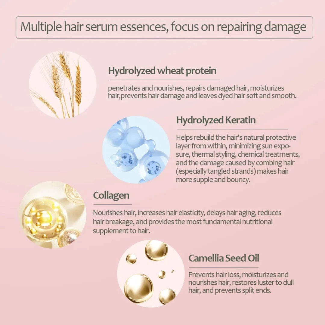 Bremod Performance Premium Series Intensive Vitamin B5 & Collagen Treatment Hair mask (500ml)