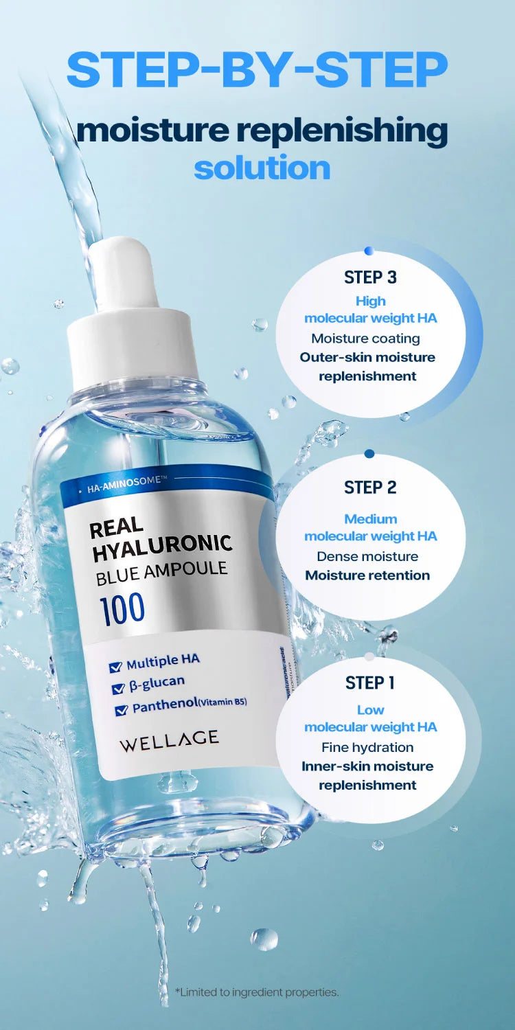 WELLAGE REAL HYALURONIC BLUE AMPOULE (SERUM) 100 - 100ml