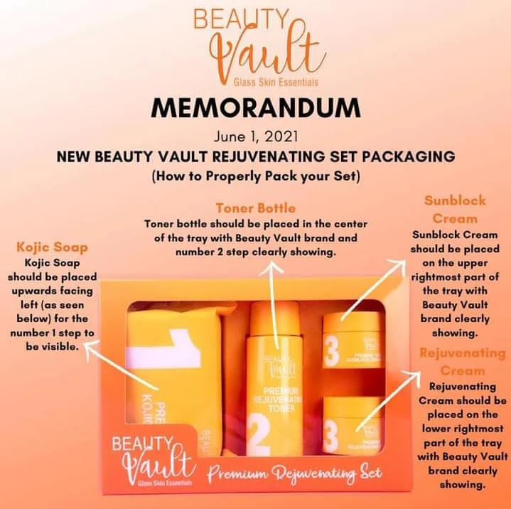 Beauty Vault Premium Rejuvenating Set – Perth Affordable-Beauties