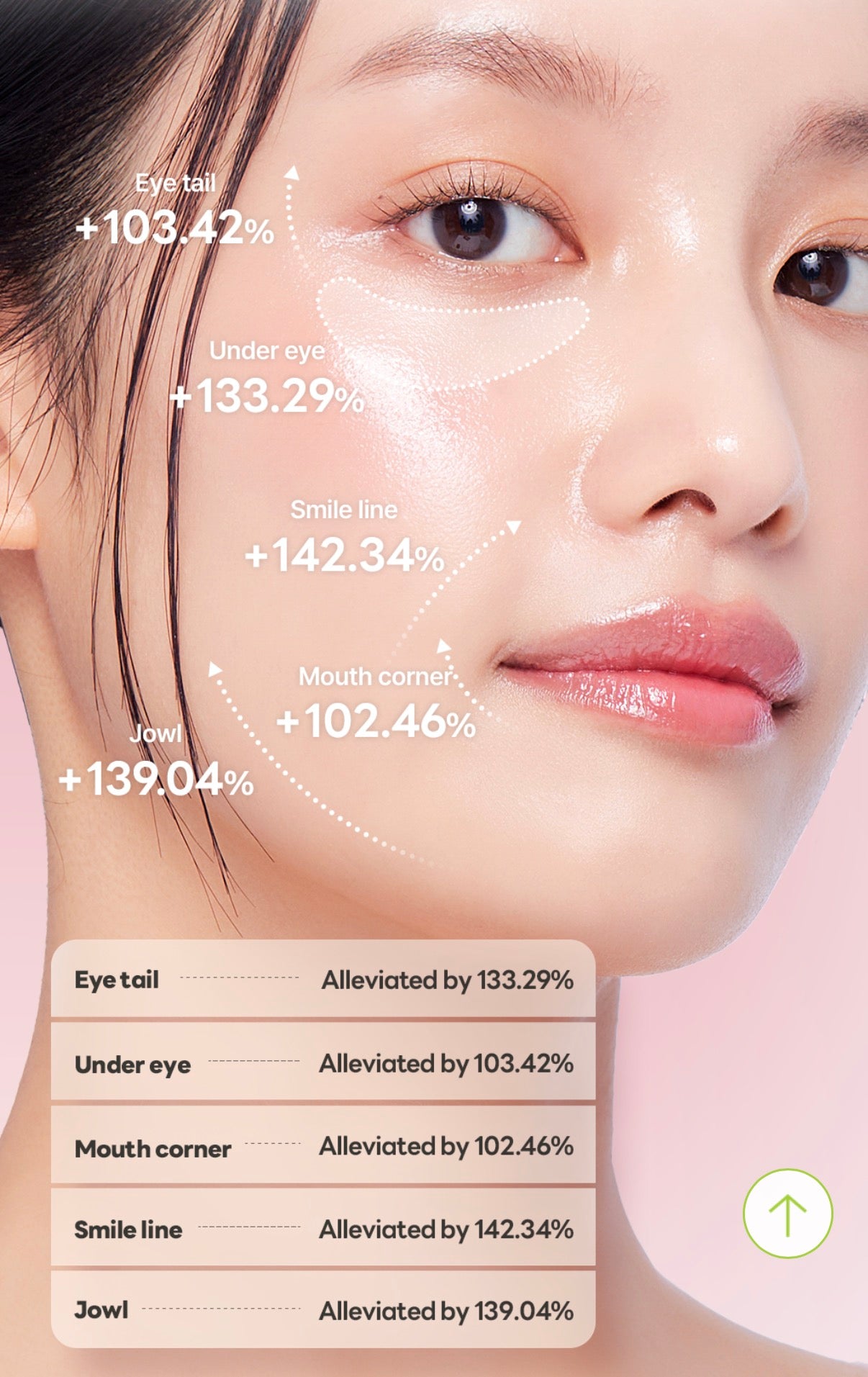 MEDIHEAL COLLAGEN ESSENTIAL SHEET MASK CORE FIRMING - Sold per piece