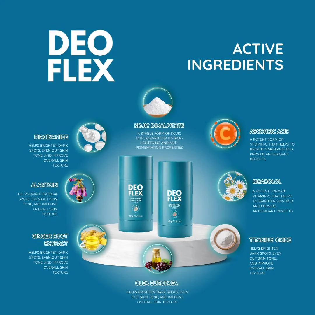 DEOFLEX DEODORANT CONCERALER STICK - COOL SHADE 40g
