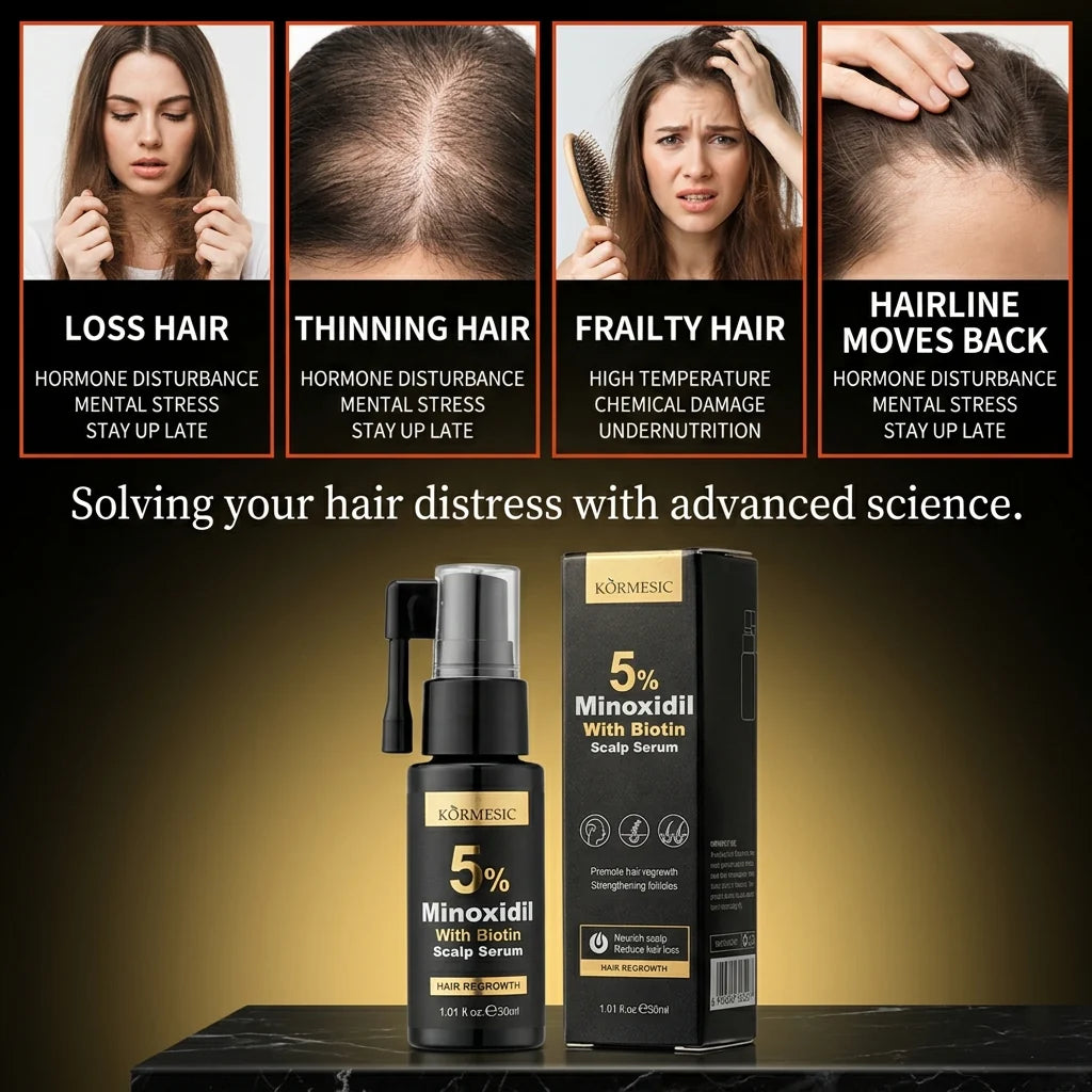 Kormesic 5% Minoxidil with Biotin Scalp Serum 30ml