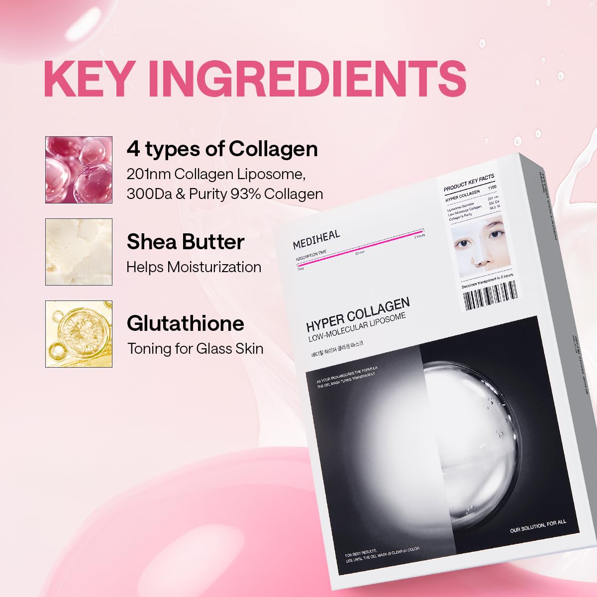 MEDIHEAL COLLAGEN ESSENTIAL SHEET MASK CORE FIRMING - Sold per piece