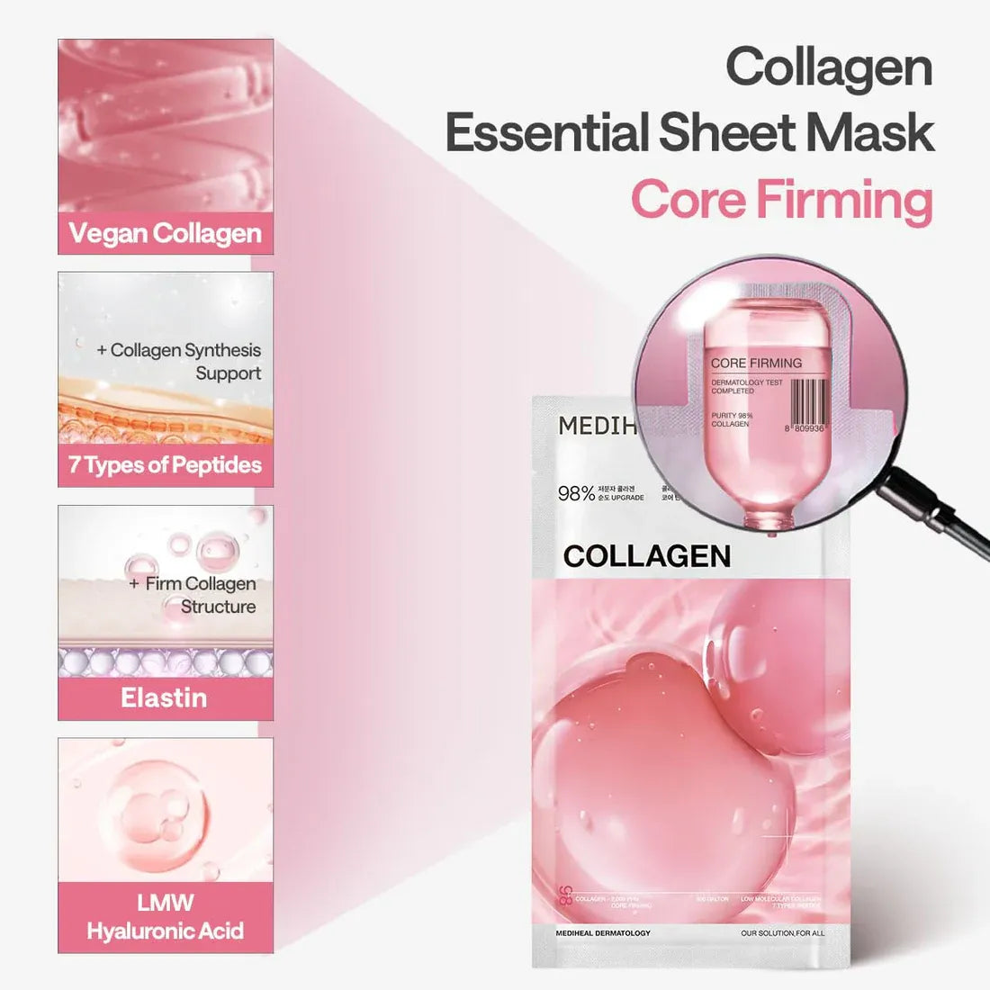 MEDIHEAL COLLAGEN ESSENTIAL SHEET MASK CORE FIRMING - Sold per piece