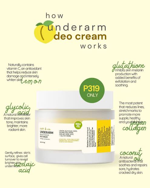 Catt & Co Underarm Brightening Deo Cream 30g