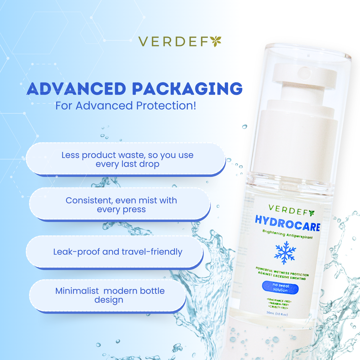 VERDEFY Hydrocare Ultimate Antiperspirant Spray 30ml