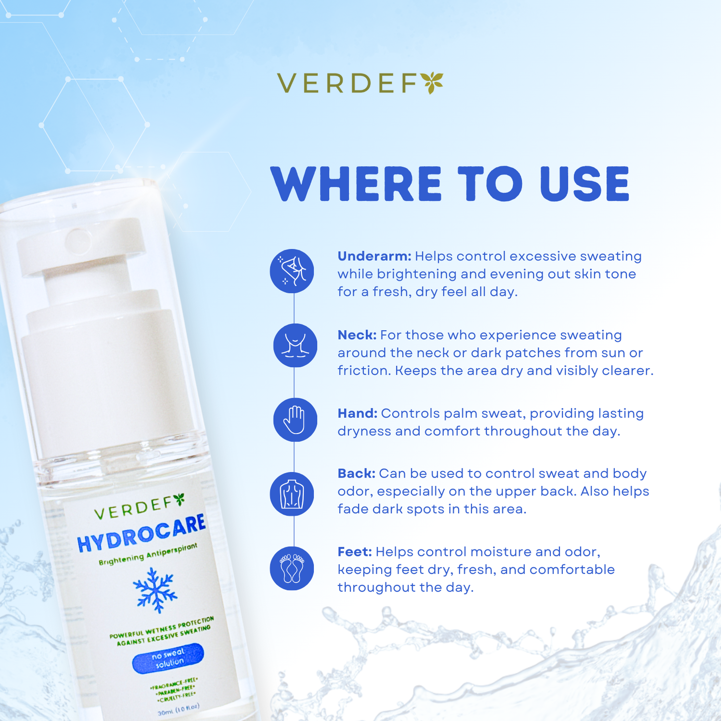 VERDEFY Hydrocare Ultimate Antiperspirant Spray 30ml