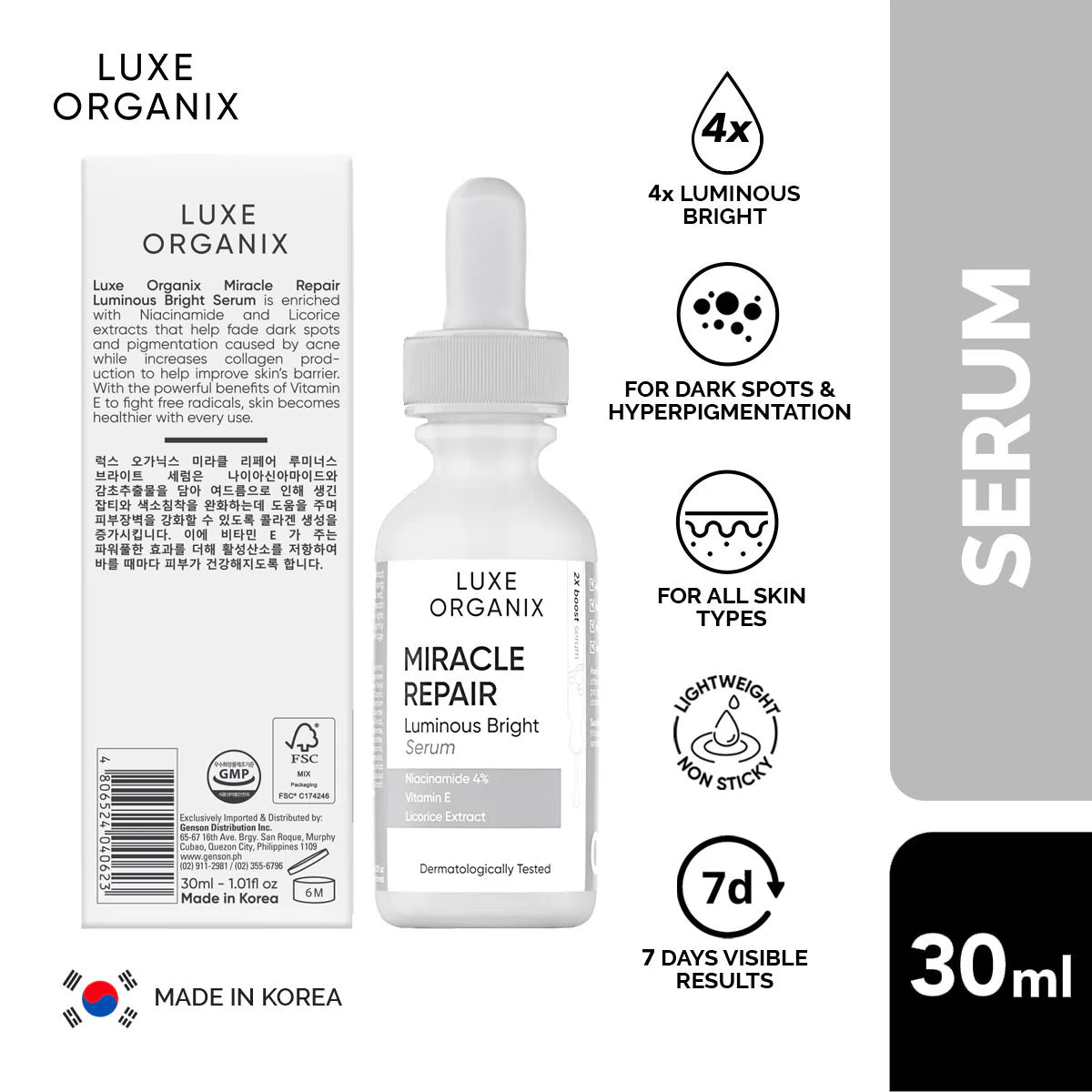 LUXE ORGANIX MIRACLE REPAIR Luminous Bright SERUM NIACINAMIDE 4% 30ML