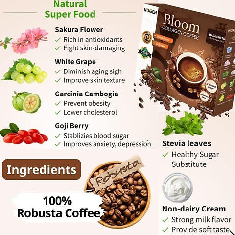 BLOOM COLLAGEN COFFEE by Nugen 10 Sachets