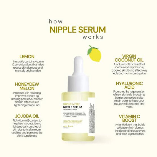 Catt & Co Nipple Serum - 30ml