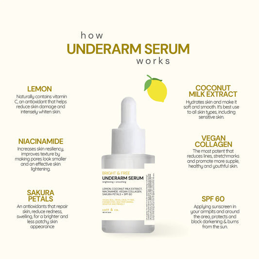 CATT & Co Underarm Serum - 30ml