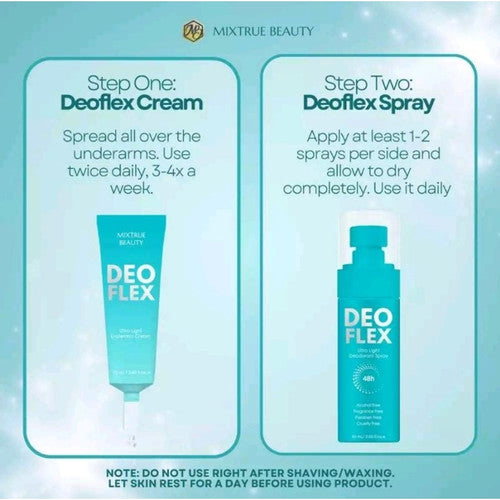 Deoflex Duo Set- Lightening Underarm Cream+Deodorant Spray