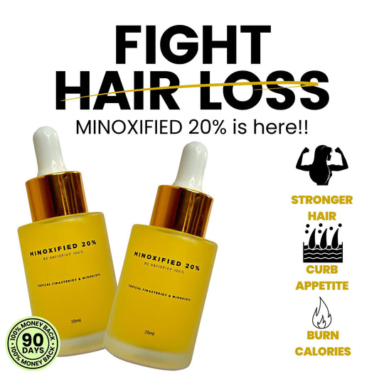 Minoxified 20% - Ultimate Hair Growth Formula: Extra Strength Minoxidil Solution