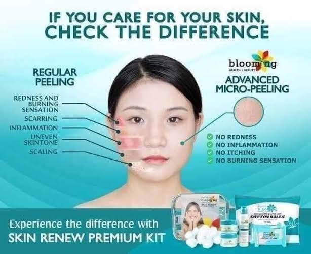 BLOOMING PLUS SKIN RENEW SET ADVANCE