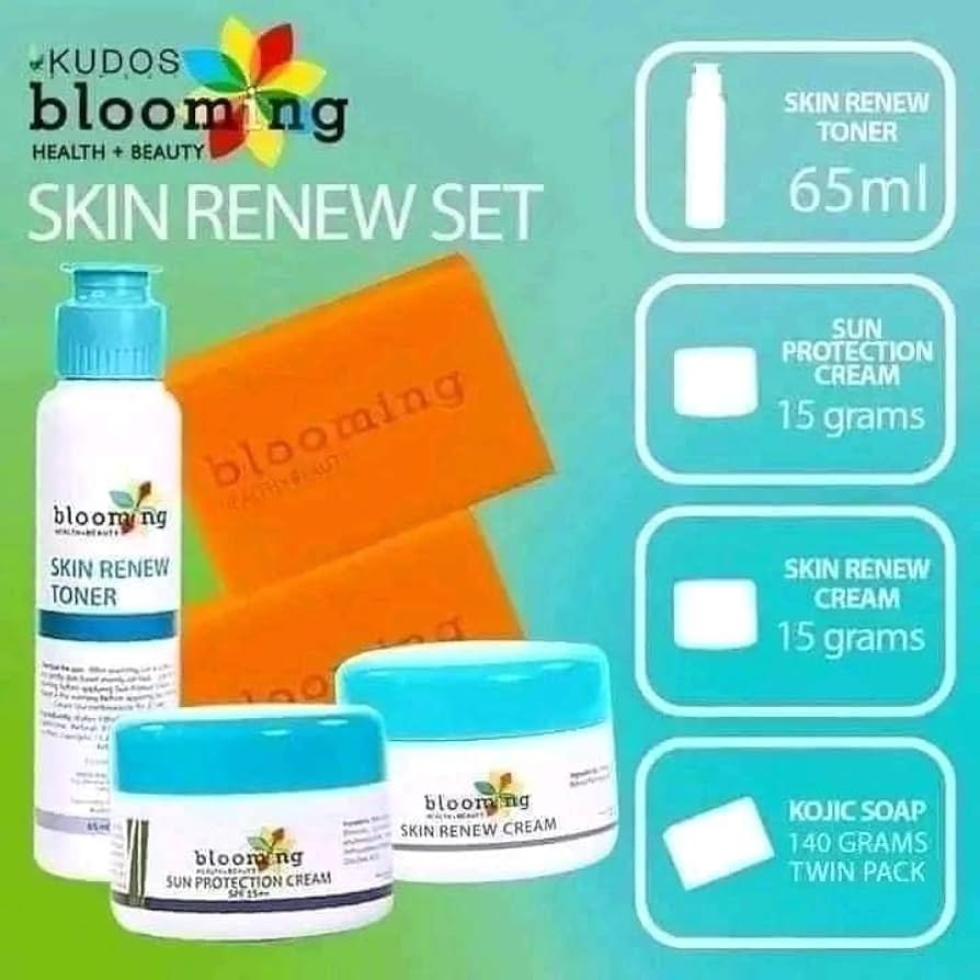 BLOOMING PLUS SKIN RENEW SET ADVANCE