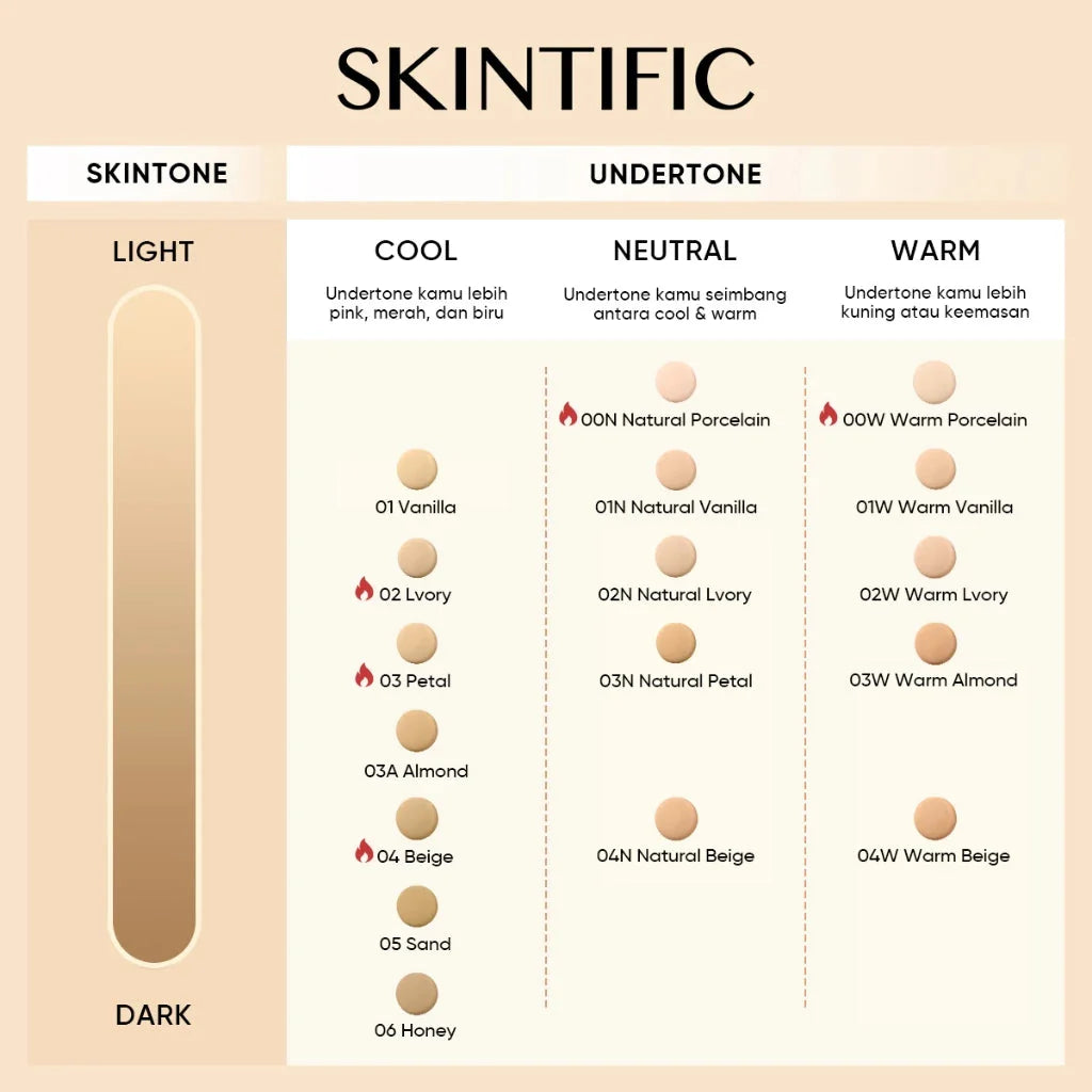 SKINTIFIC Perfect Stay Velvet Matte Cushion - PETAL