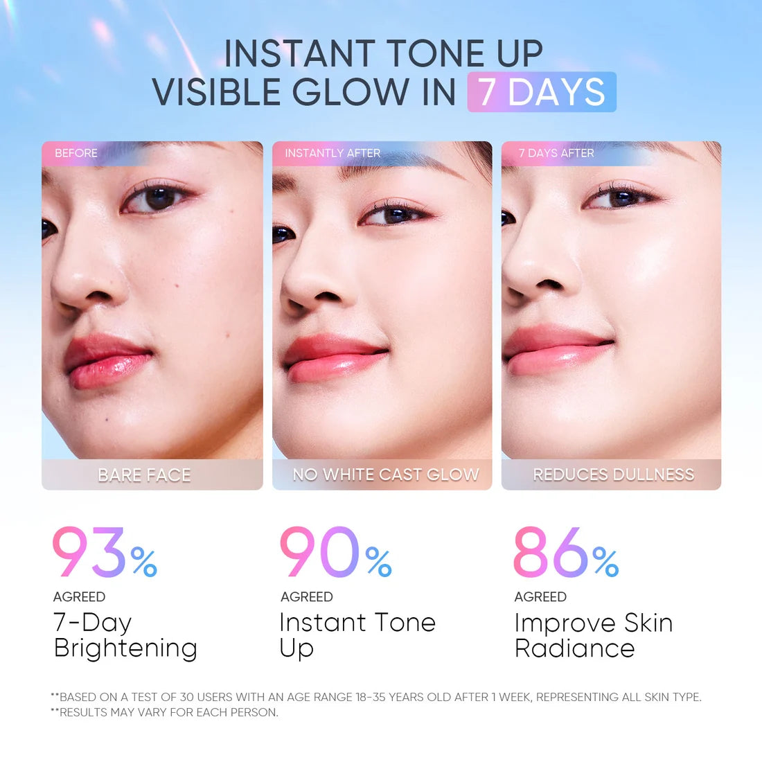 SKINTIFIC Niacinamide Brightening Sunscreen SPF50+ PA++++