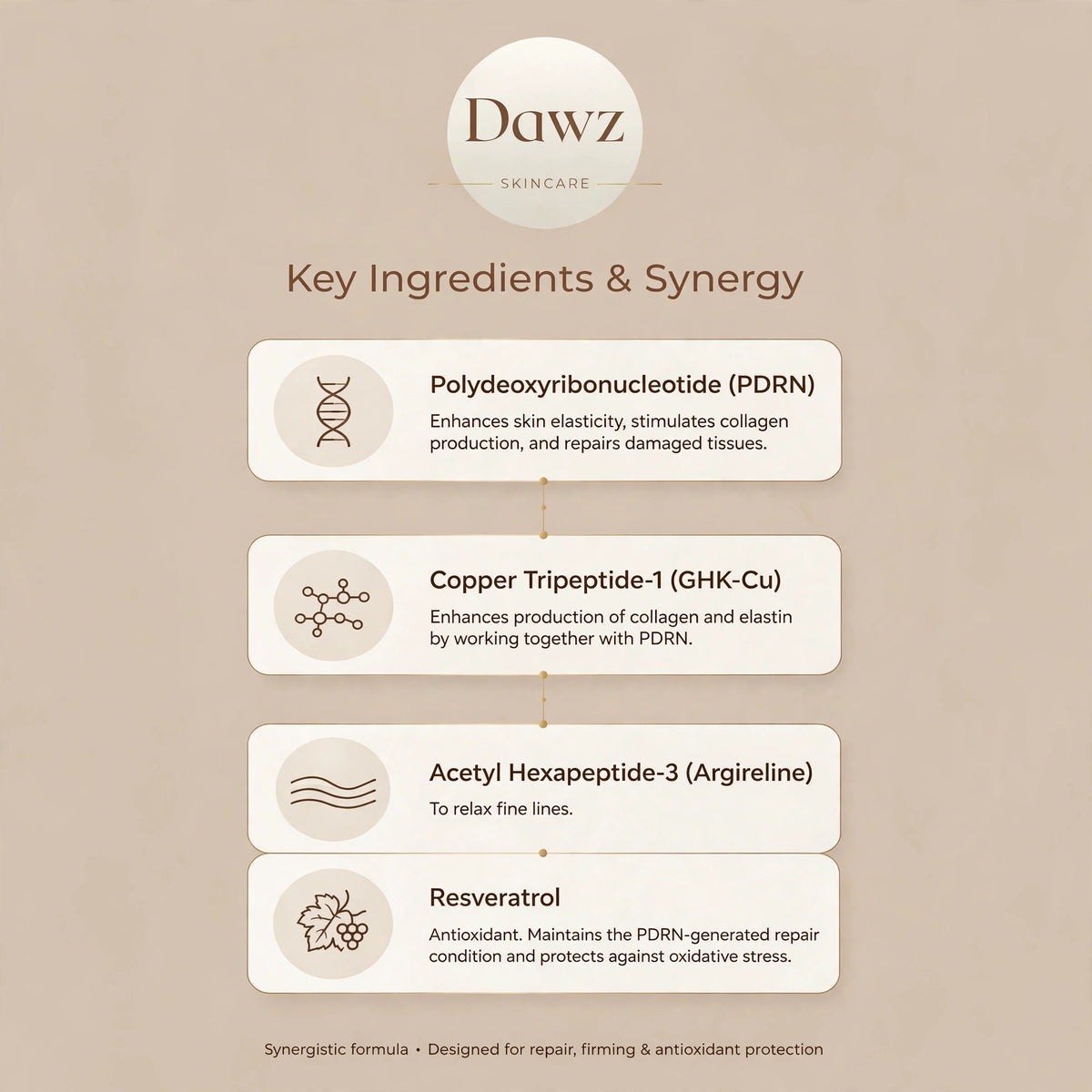 Dawz PDRN Salmon + Copper Peptide Serum