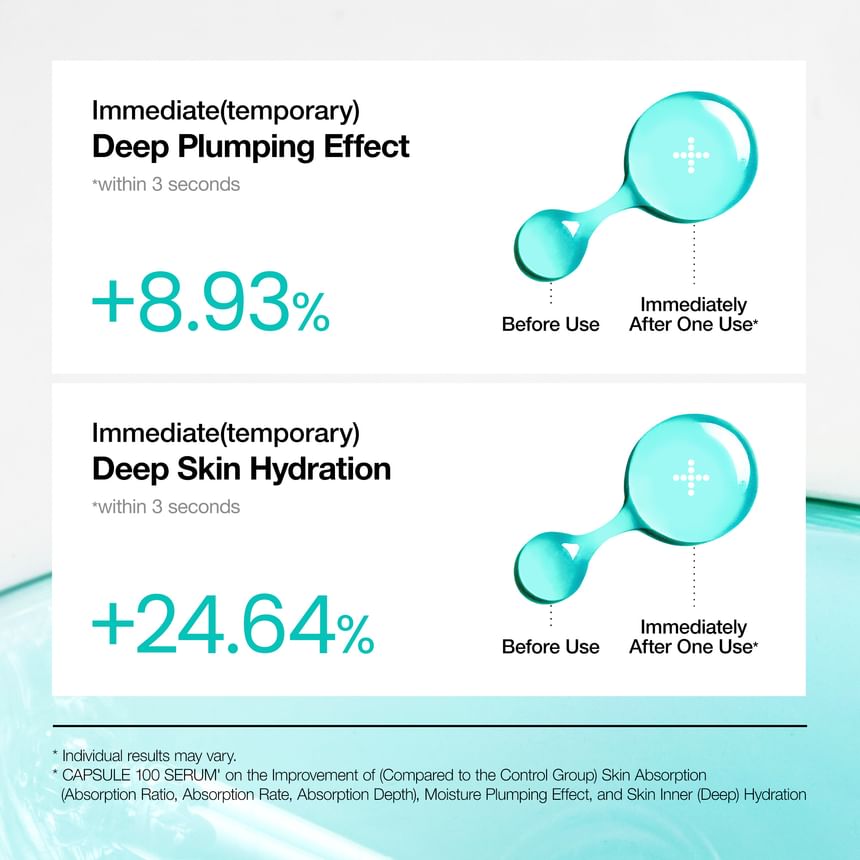 Anua - Bundle: PDRN Hyaluronic Acid Capsule 100 Serum 30ml + PDRN Hyaluronic Acid 100 Moisturizing Cream 30ml