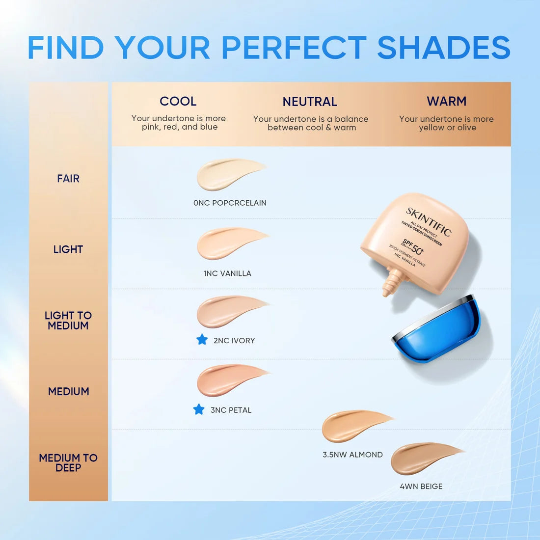 SKINTIFIC All Day Protect Tinted Serum Sunscreen SPF 50+ PA++++ - 1NC VANILLA