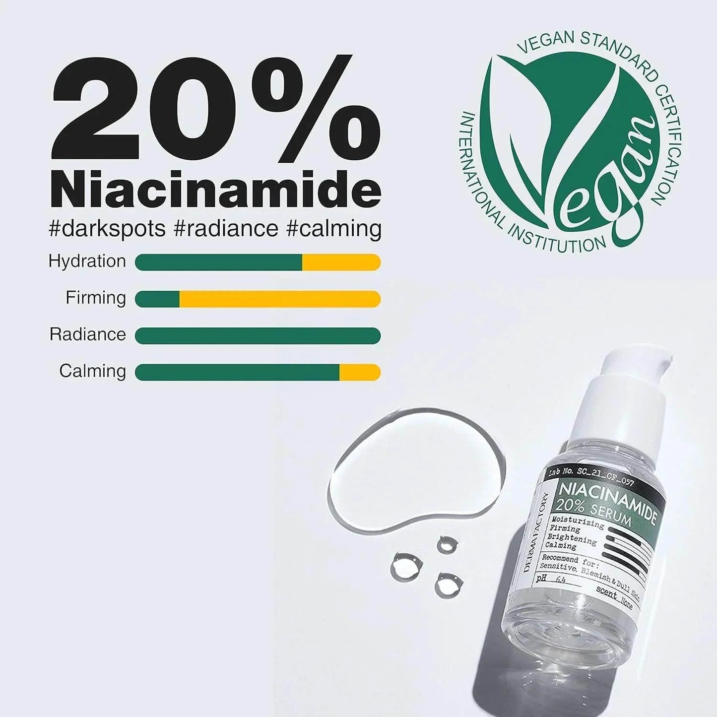 DERMA FACTORY Niacinamide 20% Serum 30ml