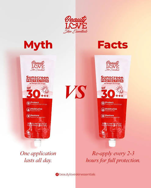 Beauty Love Sun Protection With Sangre De Drago SPF30+++ 50g