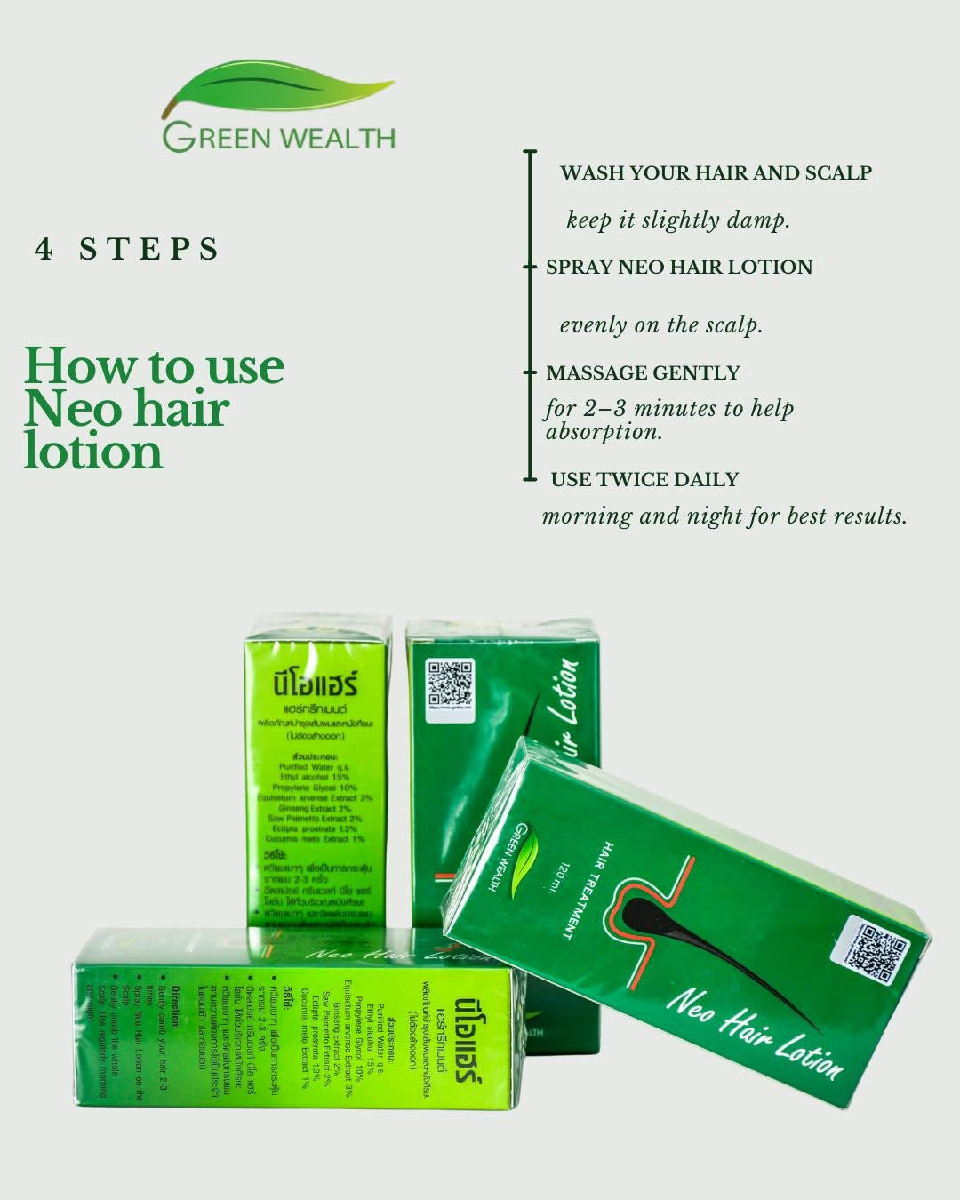 Neo Hair Lotion - Hair Loss Treatment by GreenWealth 120ml