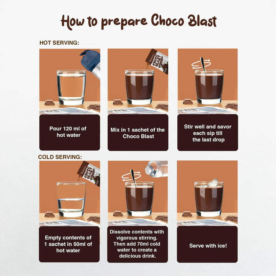 Premium CHOCO BLAST by Glowming Shape Detox