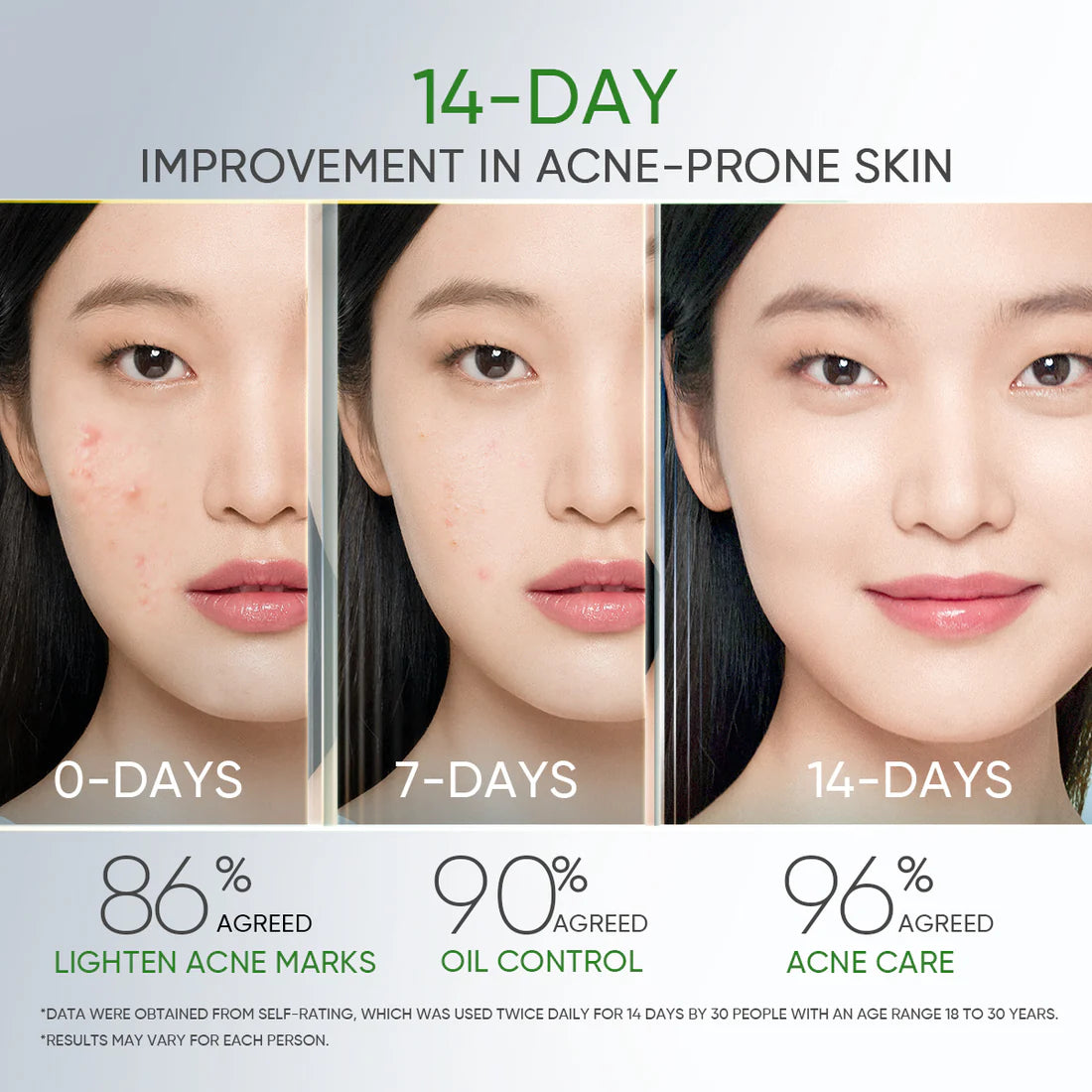 SKINTIFIC 3X Acid Acne-Care Gel Moisturizer 30g
