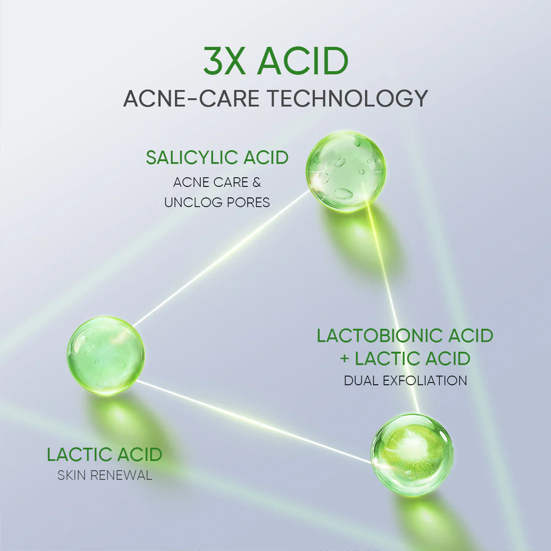 SKINTIFIC 3X Acid Acne-Care Gel Moisturizer 30g