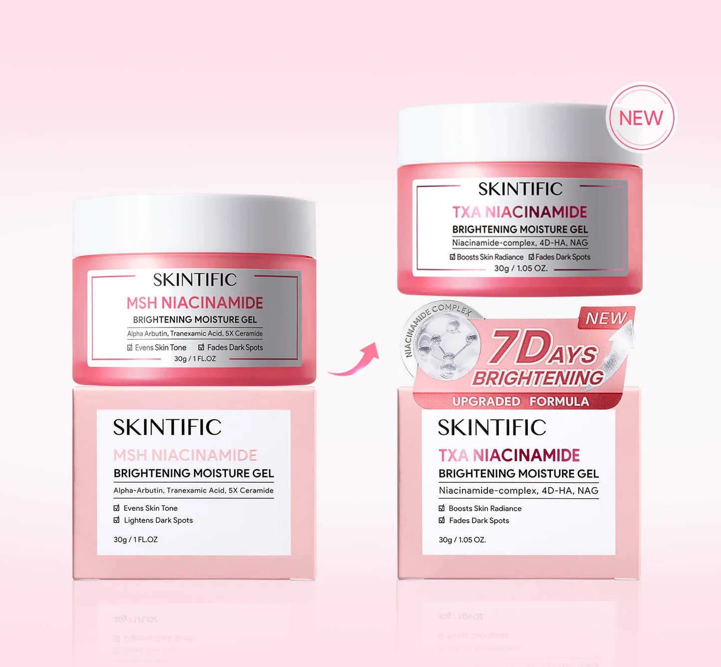 SKINTIFIC TXA Niacinamide Brightening Moisture Gel 30g