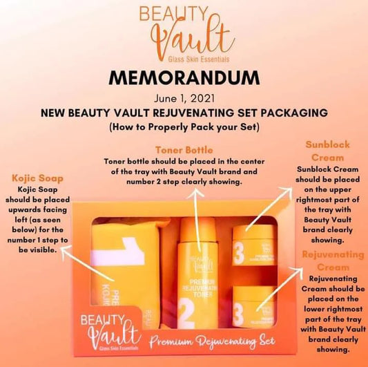 Beauty Vault Premium Rejuvenating Set